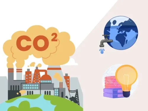 L'impact du numérique sur l'environnement