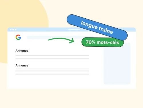 Illustration d'une page internet avec les mots longue traîne et 70% mots-clés.