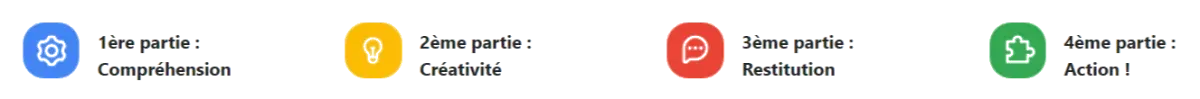 Deroule-FDN