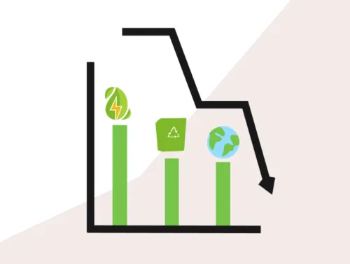 Réduction de déchets, consommation d'énergie et de l'utilisation des ressources naturelles.