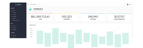 Photo interface Sylius