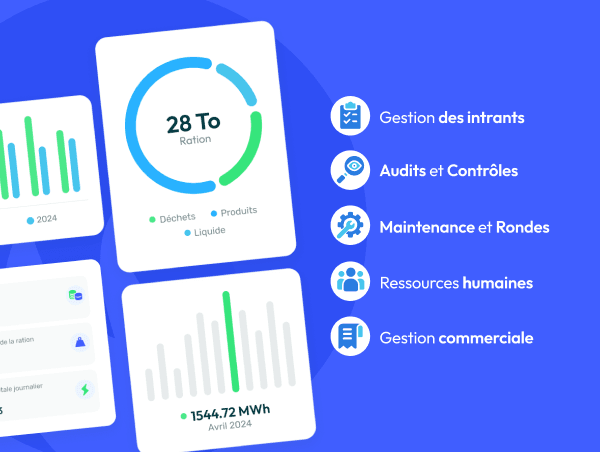 Illustration des fonctionnalités du logiciel métier Méthaview