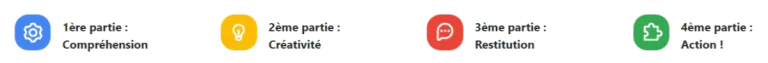 Deroule-FDN