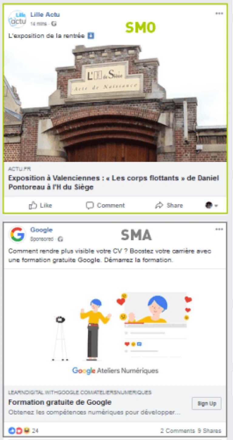 Social Media SMO SMA