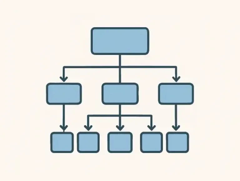 Illustration de la structure en silo d'un site web